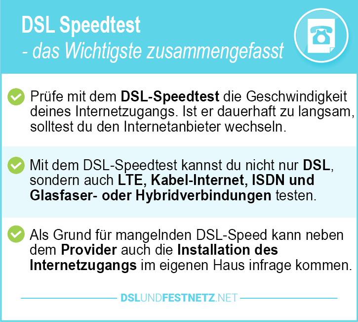 DSL-Anbieter Speedtest