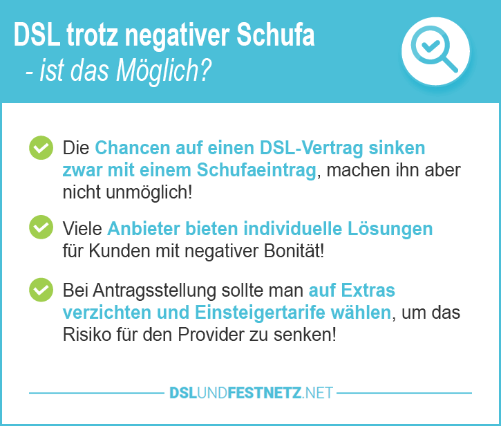 DSL trotz Schufa