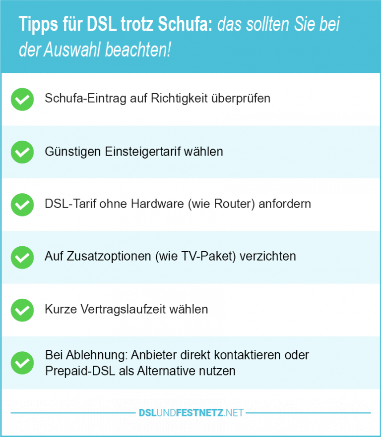 DSL und Festnetz trotz Schufa